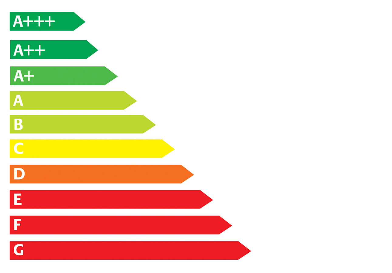 Energieeffizienz